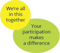 Were all in this together - your participation makes a difference