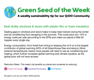Read more about the article Green Seed of the Week: Tue, February 8, 2022
