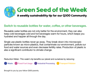 Read more about the article Green Seed of the Week: Mon, February 7, 2022
