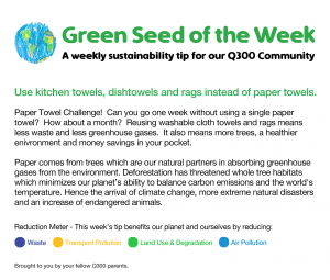 Read more about the article Green Seed of the Week: Tue, March 22, 2022