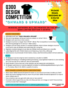 Read more about the article Q300 Design Competition 2023 (deadline on 3/23/2023)