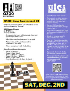 Read more about the article Q300 Chess Team Home Tournament (12/2/2023)