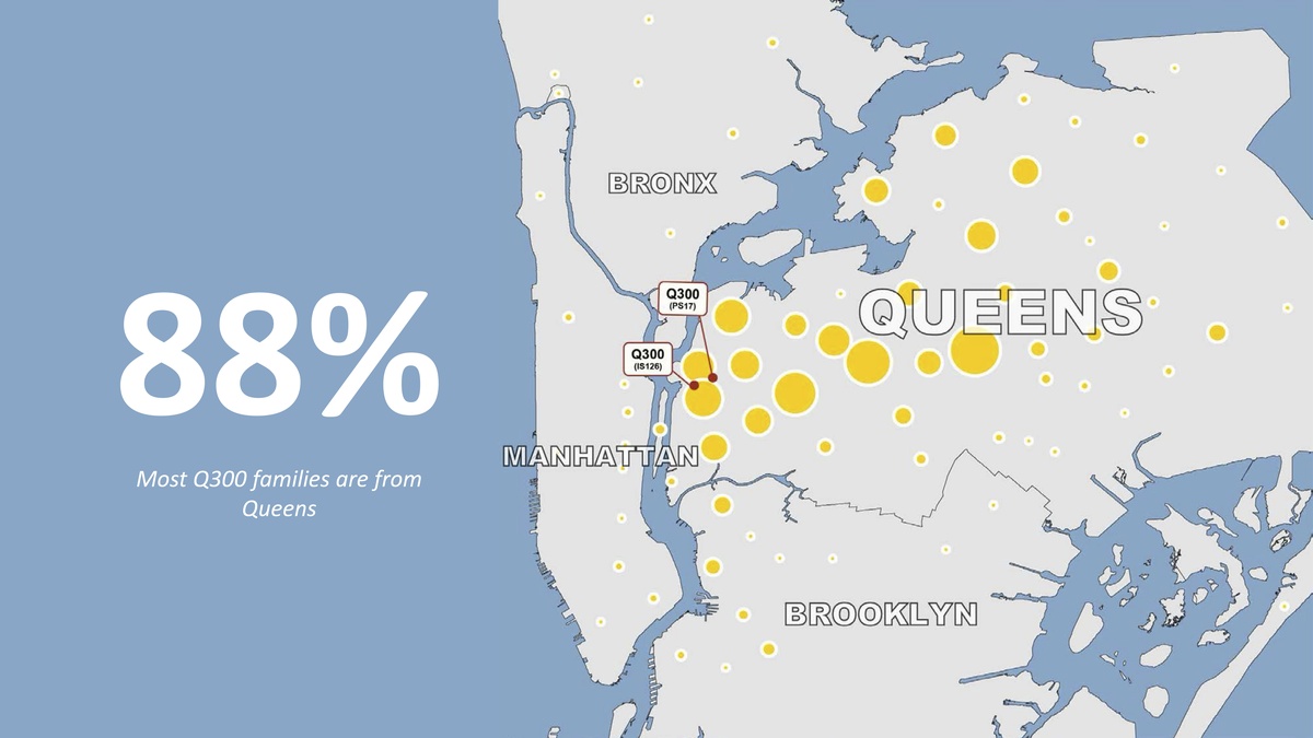 Read more about the article Q300 PTA Neighborhood Groups 2025-2026