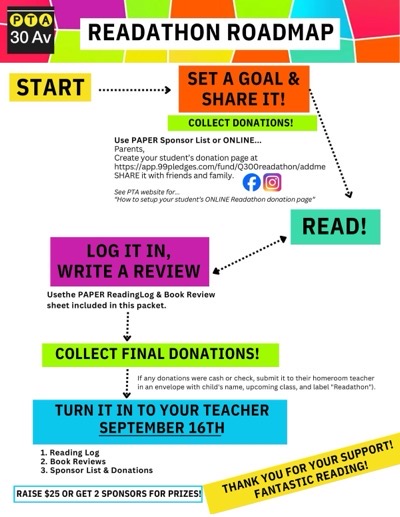 Q300PTAReadathon2026Roadmap_resized.jpg Q300PTAReadathon2026Roadmap resized.